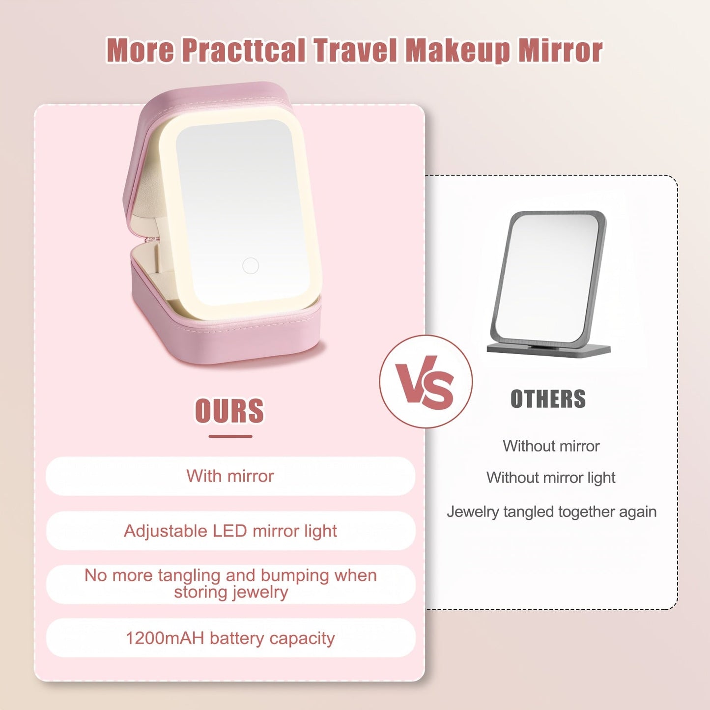 Makeup Mirror Case Organizer